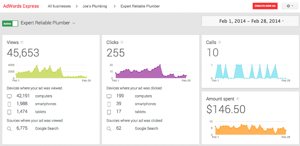 Adwords Express Dashboard