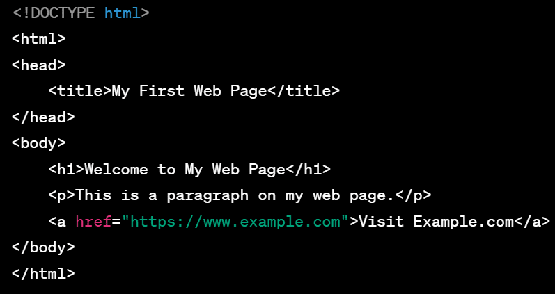 HTML Guide for Beginners: Build Your First Website